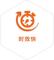 柯坪到丹麦物流公司